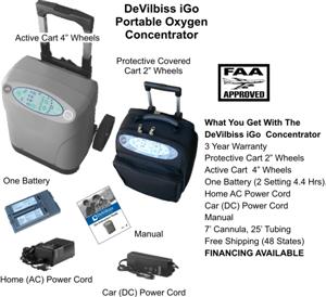 Devilbiss IGO Portable Oxygen Concentrator 2 Battery Package